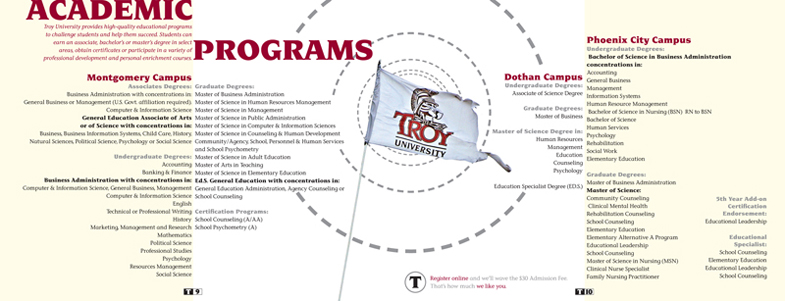 Troy University Handbook - PG 7